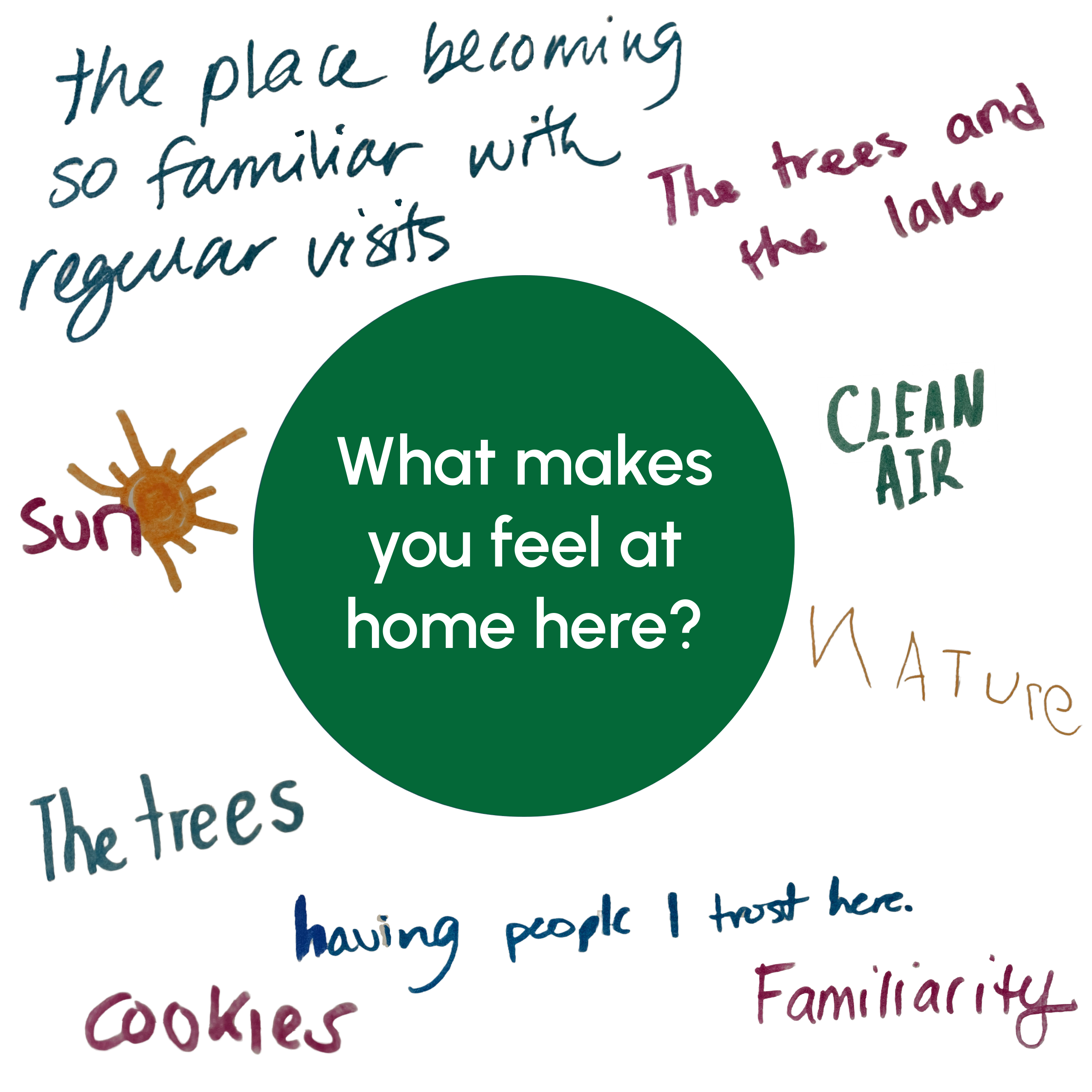 AAP_what makes you feel at home here_updated branding 2026