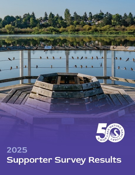 SupporterSurvey2025 SupporterSurvey2025